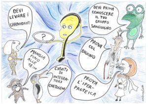 Cosa metto nel piatto