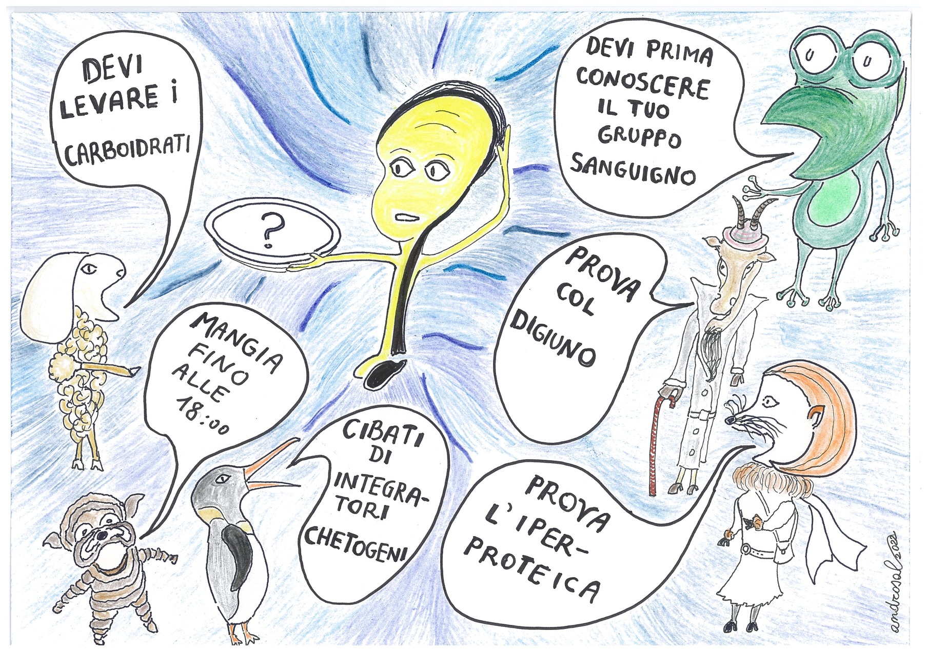 Cosa metto nel piatto